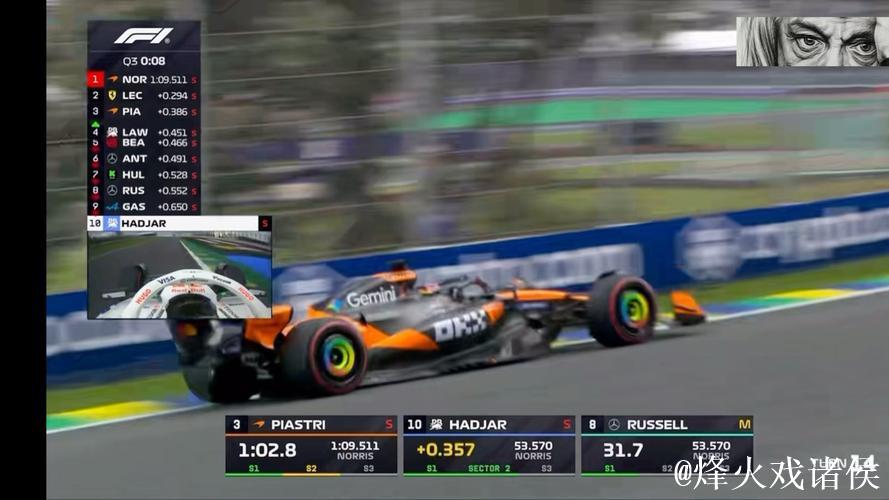 央视网视频直播F1圣保罗大奖赛排位赛及正赛