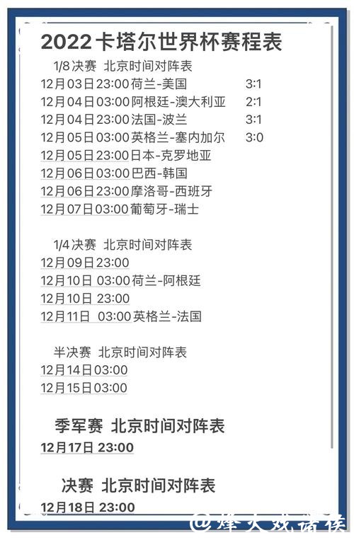 深入解读：2023年世界杯预测分析与趋势研判