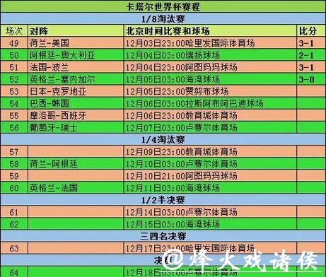 全面解析世界杯数据中心：赛事统计与精彩瞬间